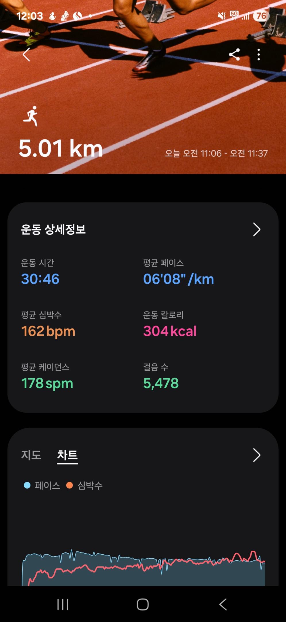 컨텐트 이미지